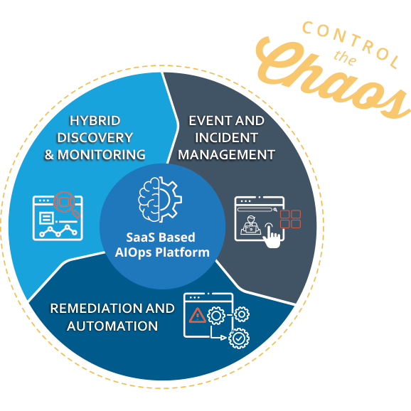 Meet us at Gartner IOCS OpsRamp